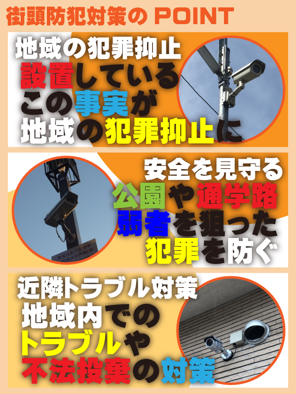 街頭犯罪対策の防犯カメラ　大阪防犯カメラセンター6