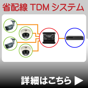 EX-SDIカメラ TDMシステム